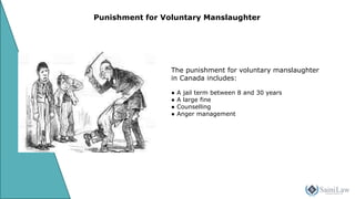 How to Distinguish Between Voluntary & Involuntary Manslaughter in Brampton.pptx