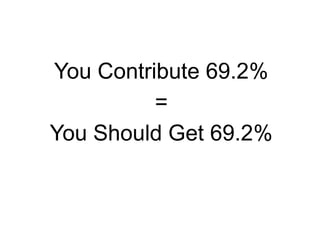 You Contribute 69.2%
=
You Should Get 69.2%
 