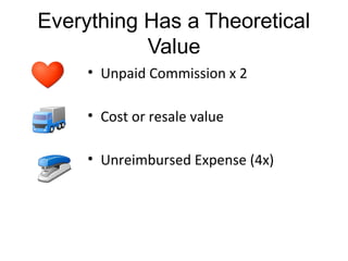 Everything Has a Theoretical
Value
• Unpaid Commission x 2
• Cost or resale value
• Unreimbursed Expense (4x)
 
