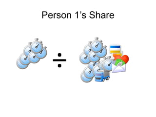 Person 1’s Share
÷
 