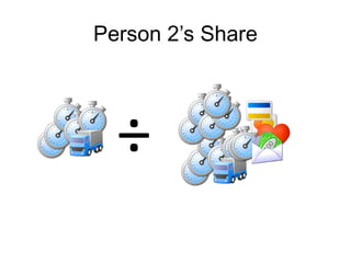 Person 2’s Share
÷
 