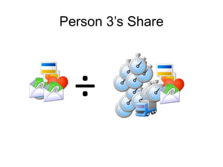 Person 3’s Share
÷
 