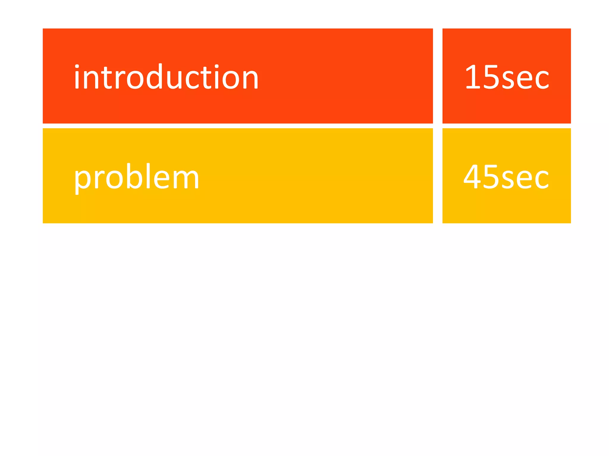 introduction                        15secproblem30sec