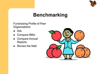 Benchmarking
Fundraising Profile of Peer
Organizations
 Ask
 Compare 990s
 Compare Annual
  Reports
 Review the field
 