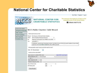 National Center for Charitable Statistics
 