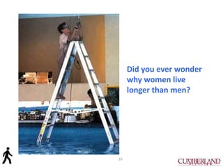 Did you ever wonder
why women live
longer than men?
10
 
