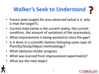 Walker’s Seek to Understand
• Future state targets for area observed (what is it, why
is that the target?).
• Current state (what is the current reality, the current
condition, the amount of variation) of the process(es).
• What improvement is being worked to close the gap?
• Is it done in a scientific fashion following some type of
Plan/Do/Study/Adjust methodology?
• What obstacles hinder progress
• What was learned from improvement experiments?
• What are the next steps?
18
 