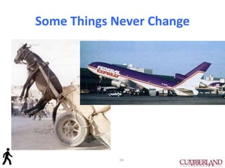 Some Things Never Change
24
 