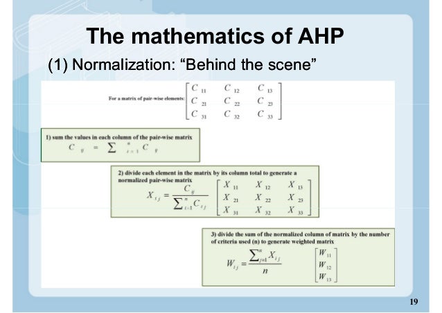 How to do ahp analysis in excel