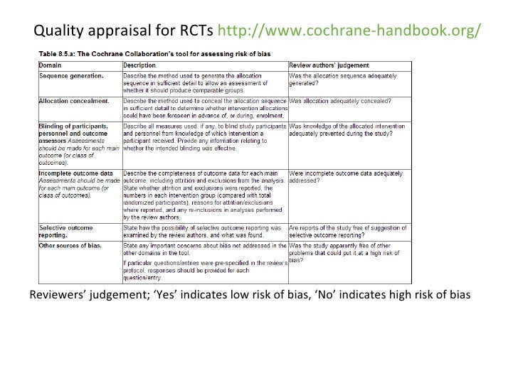 Faglig essay oppskrift 05 image