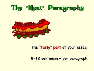 The “”Meat”” Paragraphs




      The “tasty” part of your essay!


      8-12 sentences+ per paragraph
 