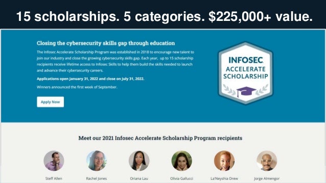 15 scholarships. 5 categories. $225,000+ value.
 