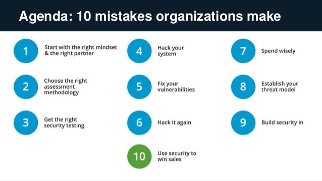Agenda: 10 mistakes organizations make
 