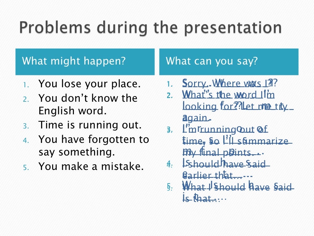 how to write english presentation