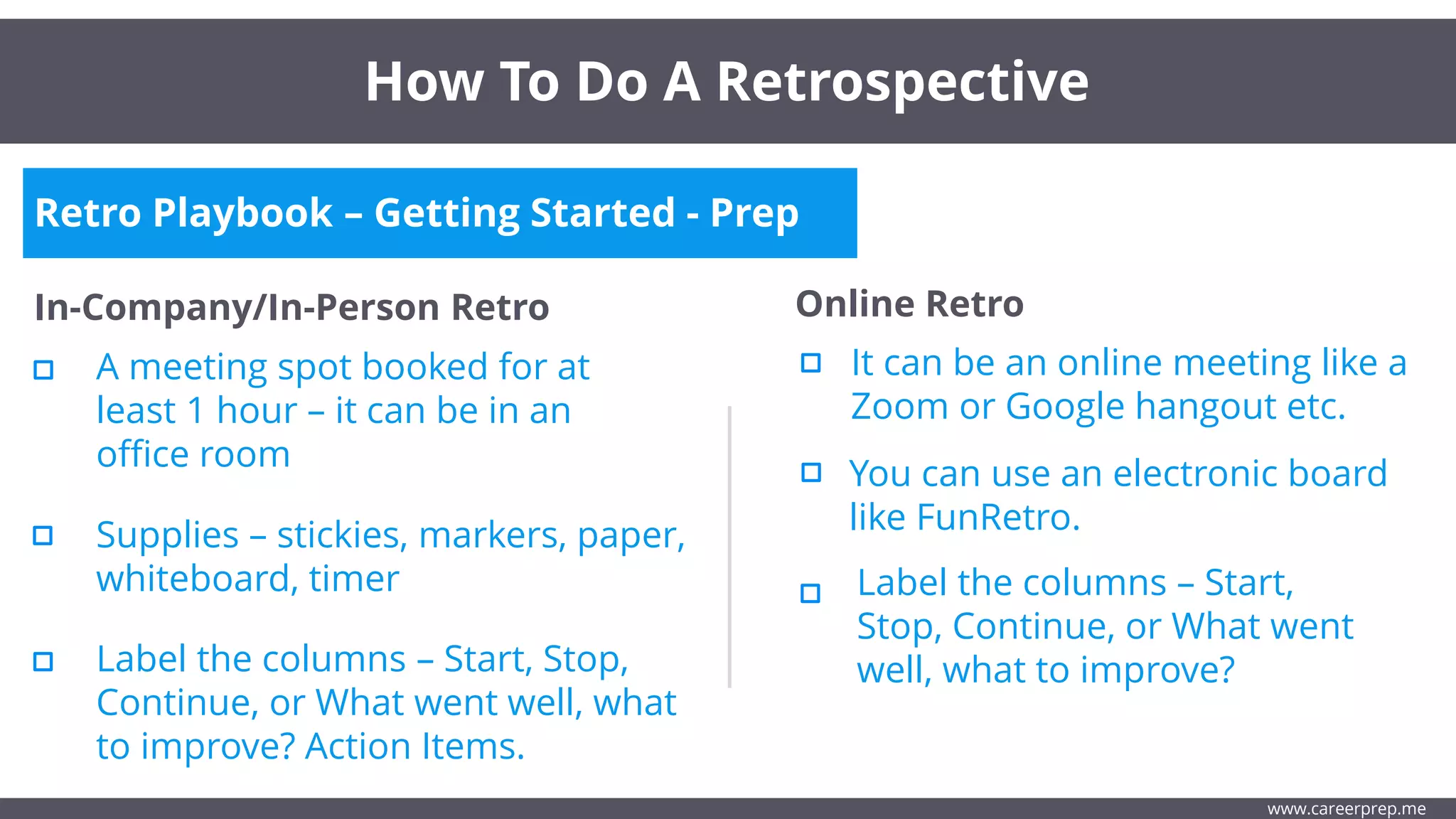 Retro Playbook – Getting Started - Prep
In-Company/In-Person Retro
A meeting spot booked for at
least 1 hour – it can be in an
office room
How To Do A Retrospective
www.careerprep.me
Supplies – stickies, markers, paper,
whiteboard, timer
Label the columns – Start, Stop,
Continue, or What went well, what
to improve? Action Items.
It can be an online meeting like a
Zoom or Google hangout etc.
Online Retro
You can use an electronic board
like FunRetro.
Label the columns – Start,
Stop, Continue, or What went
well, what to improve?
 