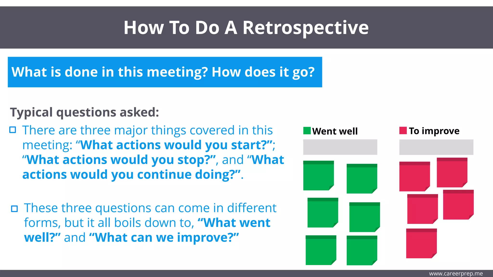 What is done in this meeting? How does it go?
Typical questions asked:
There are three major things covered in this
meeting: “What actions would you start?”;
“What actions would you stop?”, and “What
actions would you continue doing?”.
How To Do A Retrospective
www.careerprep.me
These three questions can come in different
forms, but it all boils down to, “What went
well?” and “What can we improve?”
Went well To improve
 
