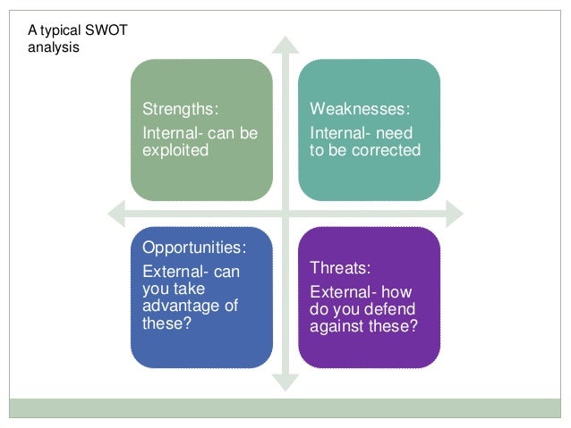 how to do a useful swot analysis how to do swot analysis