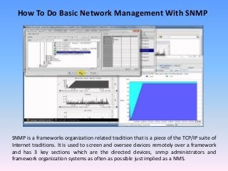 How To Do Basic Network Management With SNMP
SNMP is a frameworks organization related tradition that is a piece of the TCP/IP suite of
Internet traditions. It is used to screen and oversee devices remotely over a framework
and has 3 key sections which are the directed devices, snmp administrators and
framework organization systems as often as possible just implied as a NMS.
 
