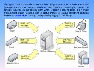 The agent software introduced on the host gadgets have what is known as a MIB
(Management Information Base), which is a SNMP database containing an once-over of
sensible inquiries on the gadget. Right when a gadget needs to teach the Network
Management Station around a plan or status change, it conveys something particular
known as a SNMP TRAP to the gathering NMS lighting up of the change.
 