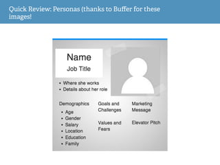 Quick Review: Personas (thanks to Buﬀer for these
images!
 