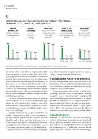 THINK ACT
Business in Iran
6
can help professionalize retail operations, such as
category management and procurement.
A CHALLENGING PLACE TO DO BUSINESS
With all these positives, Iran is being discussed in the
boardrooms of many multinationals, but at the same
time it is not an easy place to do business and foreign
companies must tread with care.
Despite a promising outlook, Iran is still a fragile
economy, plagued with uncertainties. Foreign
companies need to establish a strategy for coping with
Iran's unique business context and culture. The Iranian
government understands that foreigners are nervous
about conducting business in Iran and emphasizes
privatization and economic reform – some experts
believe this is even more important than the lifting of
sanctions and eagerly anticipate more economic reform.
A. FRAGILE ECONOMY
Although of considerable size and impressively
resilient whilst facing international sanctions (with
strong scores on national savings and government
debt and serious attempts to boost non-oil exports),
the Iranian economy is still fragile – making foreign
players wary. Iran's unstable economic context, largely
On Device shows that 66% of respondents prefer
imported goods because of their perceived better
quality C. Shops in Tehran are stocked with European
apparel, Asian electronics and American beverages.
These brands often find their way into Iran through the
grey market or are well-executed “knock-offs” such as
the 'official' Apple stores in downtown Tehran. Once
sanctions are lifted, foreign brands can export directly
thereby reducing prices. Foreign companies will then
also be able to support the products through marketing
and after sales services.
Currently, China is the major source of imports,
accounting for 44% of the total, but Western com-
panies are well positioned to challenge them (the
aforementioned survey indicates that 87% of Iranians
consider German brands to be of high quality, versus
only 18% for Chinese).
Foreign companies are not just expected to sell
goods – local partners will require foreigners to
perform financial investments due to limited financial
liquidity, and to bring expertise and know-how to
professionalizetheirbusiness.Practicallyallindustries,
ranging from car manufacturers to banking are in need
of upgrades. For example, only 6% of the retail industry
is organized (similar to Pakistan). Foreign retail players
WHAT ISTHE
MAINREASON
you are interested in
imported goods from
abroad?
WHATKIND
of imported
products would
you be interested
in?
IRANIAN CONSUMER ATTITUDES TOWARD THE OPPORTUNITY FOR FOREIGN
COMPANIES TO SELL GOODS AND SERVICES IN IRAN
C
WHICH
NATIONALITY
companywould you
considerworking
for?
WHICH
COUNTRIES
are you
interested in
visiting?
HOWGOOD
do you considerthe
quality of products
from these
countries?
87% 85%
80%83%
40% 37%
66%
49%
40% 38%
Germany JapanUSAUSA FranceGermany
29%
USA France
33%
Italy
31%
Better
quality
More
choice
9%
Latest
design
9%
Car/
motor
Com-
puting
Personal
electro.
Note: Survey conducted by On Device Research in August 2015 via mobile internet for a sample of 1,000 Iranians
 