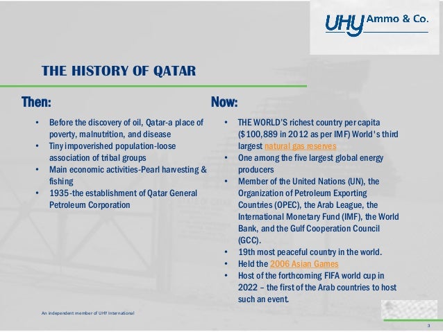 how to do business in qatar v2 at risman biznet