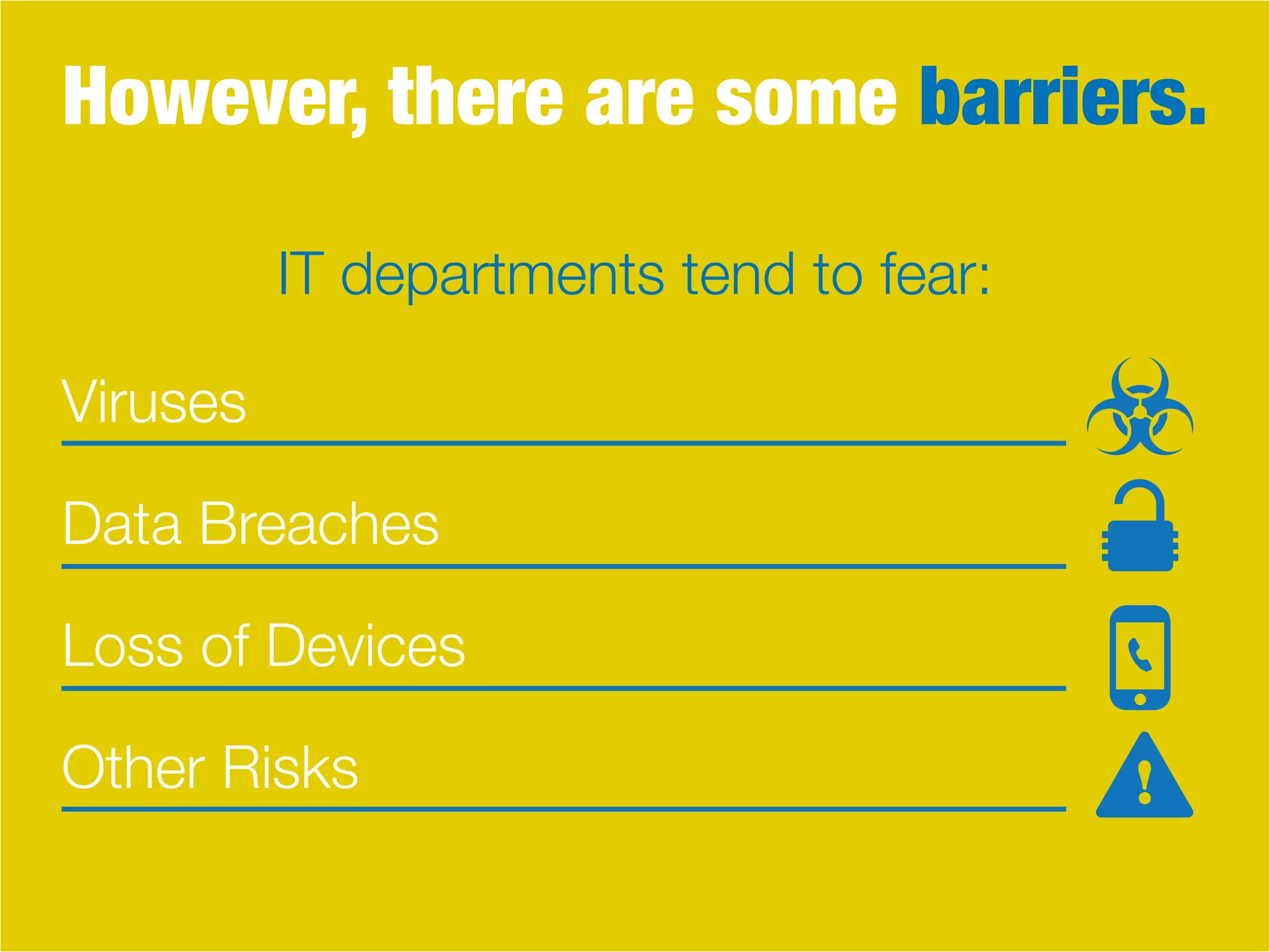 However, there are some barriers.
Viruses
Data Breaches
Other Risks
Loss of Devices
IT departments tend to fear:
 