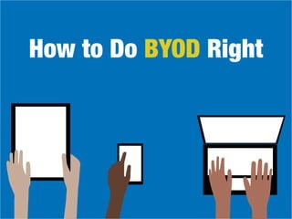 How to Do BYOD Right
 