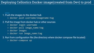 Deploying Cellostics Docker image(created from Dev) to prod
1. Push the images to the docker hub
> docker push username/imagename:tag
2. Pull the image from docker hub or other sources
> docker login username
> docker pull image_name:tag
> docker images
> docker run image_name:tag
3. Run from configuration file (the directory where docker compose file located)
> docker-compose up
 