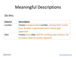 Meaningful Descriptions
Do this:
Column Description
number Invoice autogenerated number, starting from 1 each
year. Number...