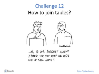 Challenge 12
How to join tables?
https://dataedo.com
 