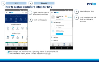 Scroll down the Terms
& Conditions section
55
66
55
66 Click on Accept option
at the end
BiometricKYC T&CAA
77 Paytm Code will be sent
to customer’s mobile
number through sms
77 88
88 Enter Paytm Code and
click on Confirm which
will be considered as
customer’s consent
How to do eKYC– Step 2
i
Paytm Code is sent to customer’s mobile
What should you do if Paytm code is not received on customer’s mobile?
 
