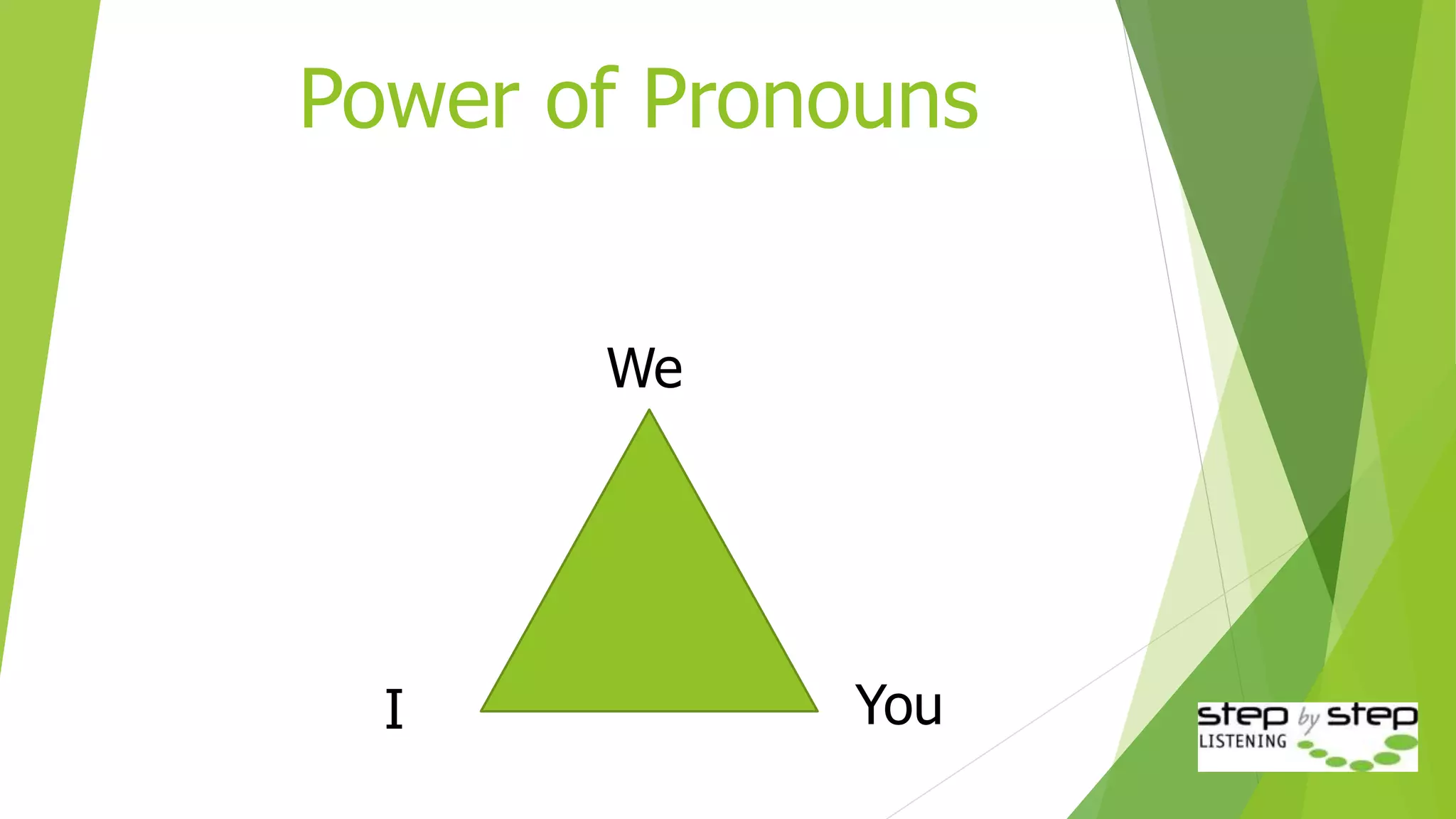 Power of Pronouns
We
I You
 