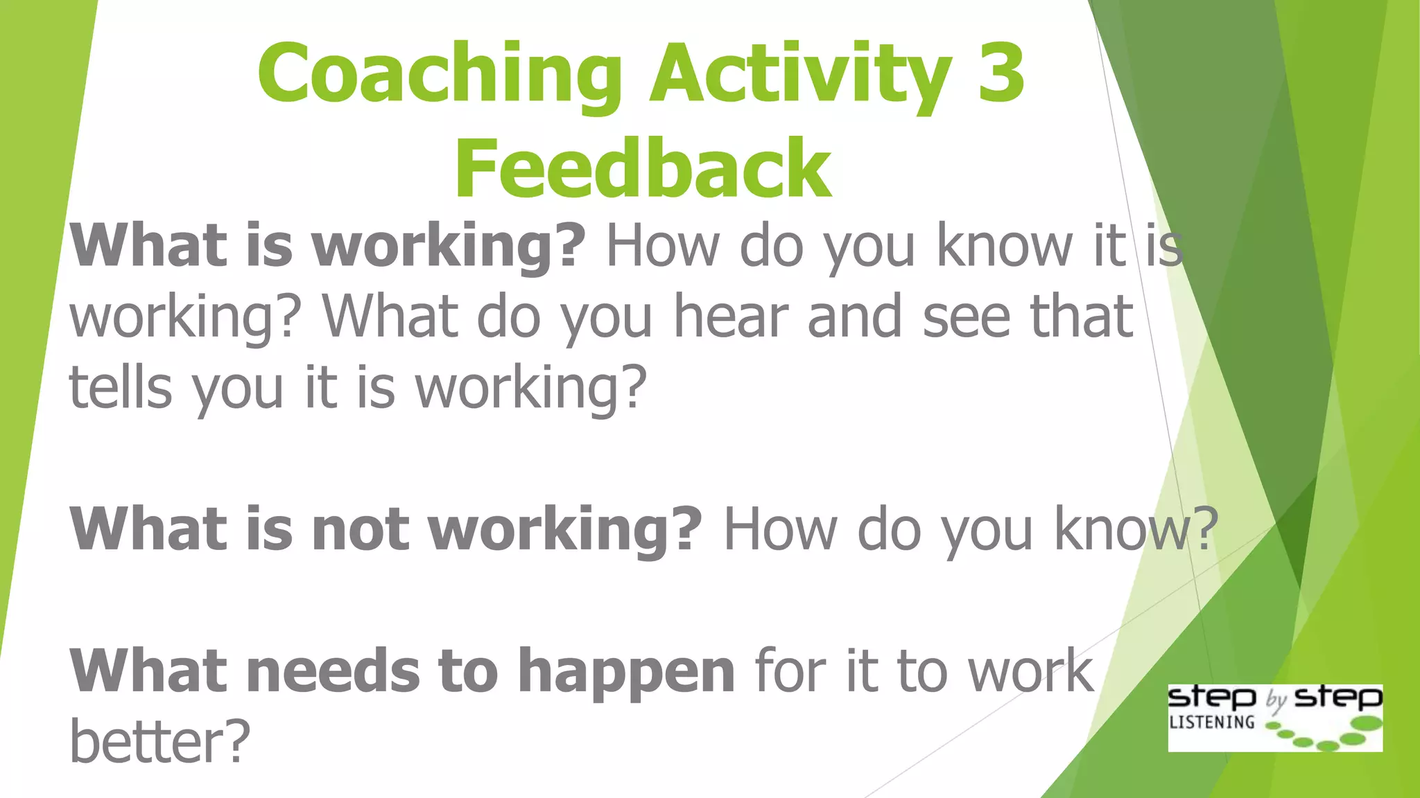 Coaching Activity 3
Feedback
What is working? How do you know it is
working? What do you hear and see that
tells you it is working?
What is not working? How do you know?
What needs to happen for it to work
better?
 
