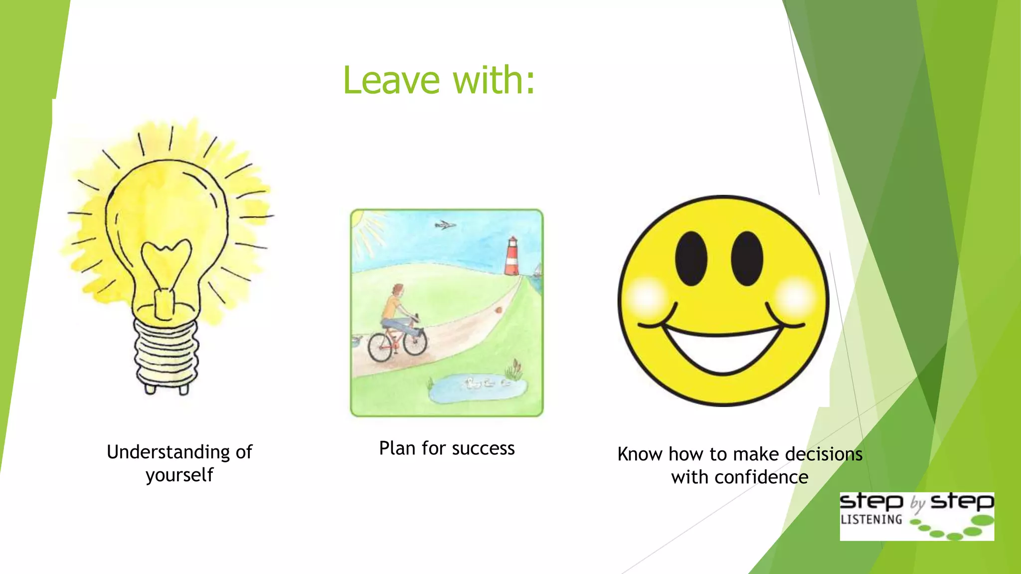 Leave with:
Understanding of
yourself
Know how to make decisions
with confidence
Plan for success
 