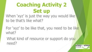 Coaching Activity 2
Set up
When ‘xyz’ is just the way you would like it
to be, that’s like what?
For ‘xyz’ to be like that...