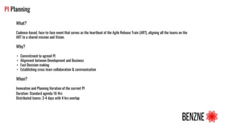 What?
Cadence-based, face-to-face event that serves as the heartbeat of the Agile Release Train (ART), aligning all the teams on the
ART to a shared mission and Vision.
Why?
• Commitment to agreed PI
• Alignment between Development and Business
• Fast Decision making
• Establishing cross team collaboration & communication
When?
Innovation and Planning Iteration of the current PI
Duration: Standard agenda 16 Hrs
Distributed teams: 3-4 days with 4 hrs overlap
PI Planning
 