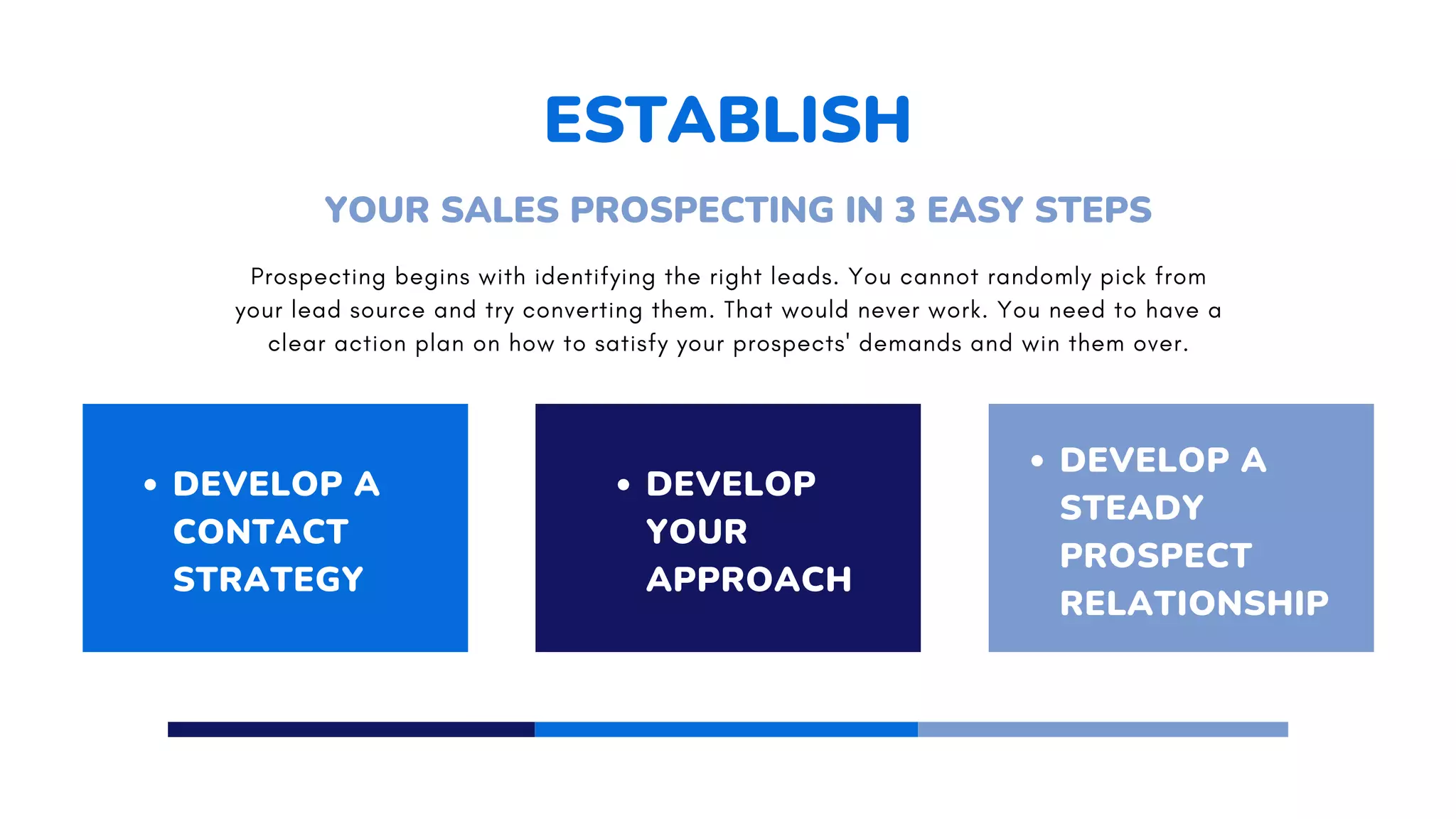 ESTABLISH
YOUR SALES PROSPECTING IN 3 EASY STEPS
Prospecting begins with identifying the right leads. You cannot randomly pick from
your lead source and try converting them. That would never work. You need to have a
clear action plan on how to satisfy your prospects' demands and win them over.
DEVELOP A
CONTACT
STRATEGY
DEVELOP
YOUR
APPROACH
DEVELOP A
STEADY
PROSPECT
RELATIONSHIP
 