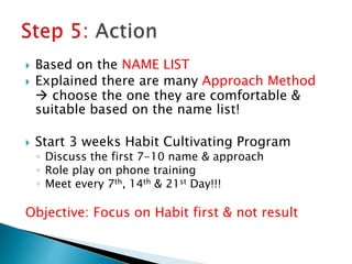  Based on the NAME LIST
 Explained there are many Approach Method
 choose the one they are comfortable &
suitable based on the name list!
 Start 3 weeks Habit Cultivating Program
◦ Discuss the first 7-10 name & approach
◦ Role play on phone training
◦ Meet every 7th, 14th & 21st Day!!!
Objective: Focus on Habit first & not result
 