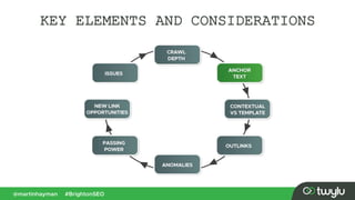 KEY ELEMENTS AND CONSIDERATIONS
 