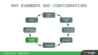 KEY ELEMENTS AND CONSIDERATIONS
 
