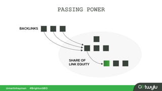 PASSING POWER
 