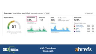 #SEJThinkTank
@samsgoh
 