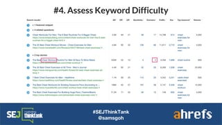 #SEJThinkTank
@samsgoh
#4. Assess Keyword Difficulty
 