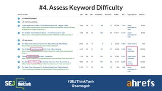 #SEJThinkTank
@samsgoh
#4. Assess Keyword Difficulty
 