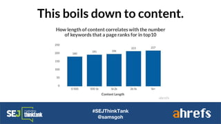 This boils down to content.
#SEJThinkTank
@samsgoh
 