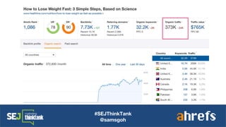 #SEJThinkTank
@samsgoh
 