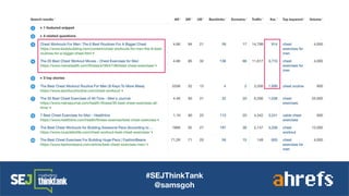 #SEJThinkTank
@samsgoh
 