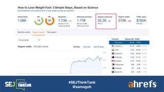 #SEJThinkTank
@samsgoh
 