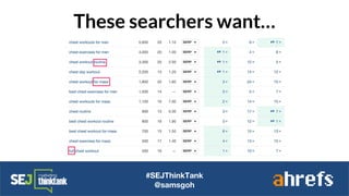 These searchers want…
#SEJThinkTank
@samsgoh
 